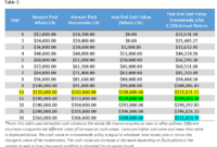 Forbes why finance fee funds zero fidelity permanent