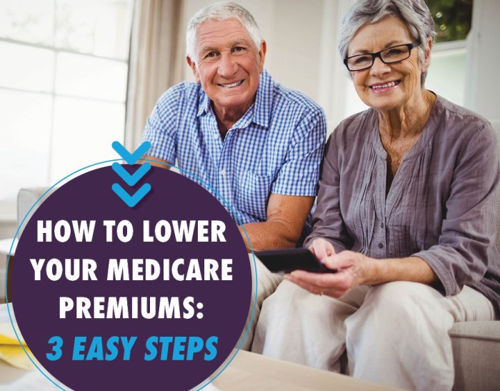 How to avoid paying for medicare insurance premiums