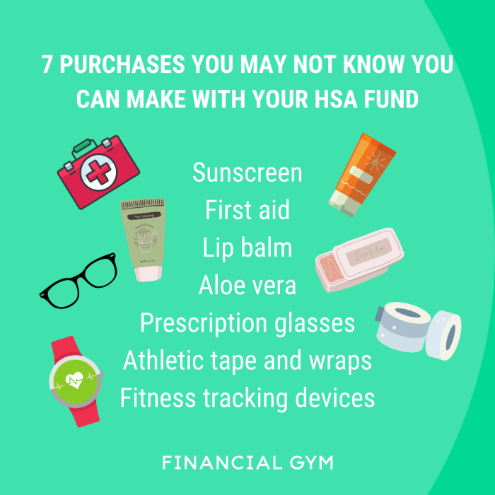 Medicare premiums distributions hsa pay incorporated