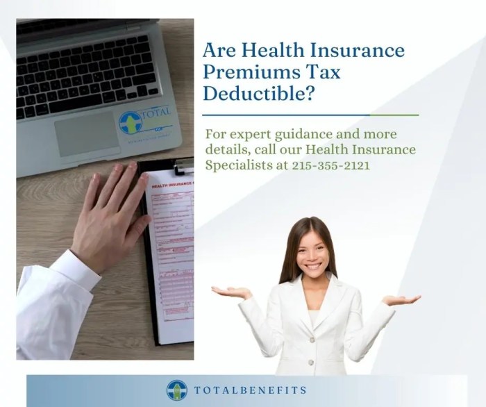 Premiums deductible tax