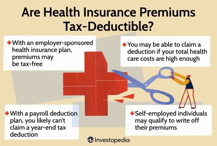 Insurance tax health deduction premium