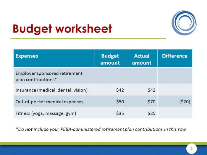 Sc peba health insurance premiums