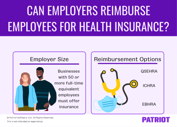 Liability insurance employers employer