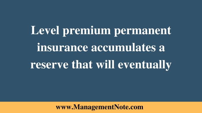 Reserve legal insurance risk life amount premium level graph policy term mortality commissioners ordinary standard table policies