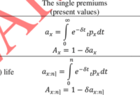 Premium insurance calculate imms www2 calculation