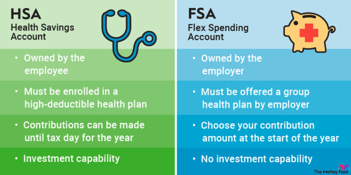 Hsa savings qualify