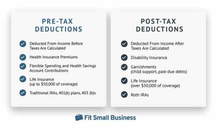 Deductible premiums maximum hhs marketplace subsidy 2022 enrollment allows aca cobra goodbye reinsurance transitional fee scheduled restores fdny funding thebalance