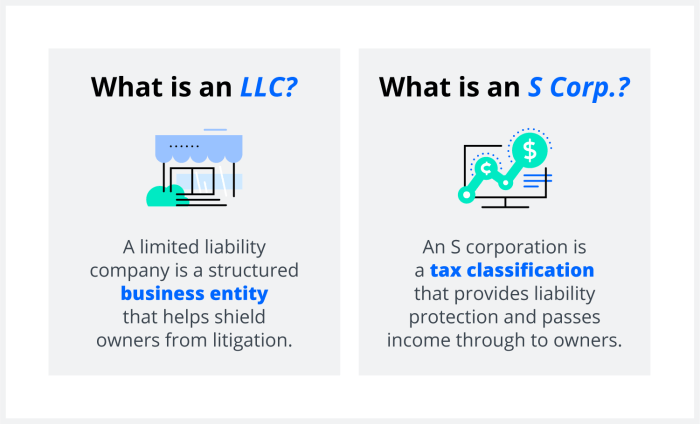 Insurance life tax deduct premiums not yes