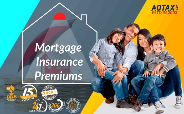 Mortgage insurance premiums