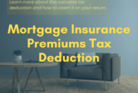 Interest tax deductible mortgage