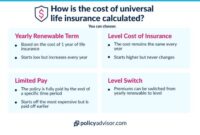 Universal insurance life increase premium do announcing huge can