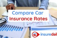 Insurance car compare quotes comparing save money importance skytechgeek different