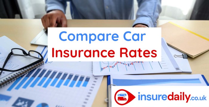 Insurance car compare quotes comparing save money importance skytechgeek different