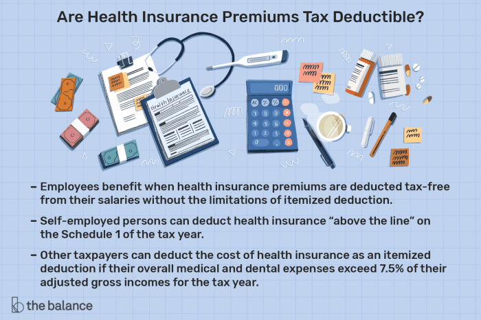 Can deduct health insurance premiums