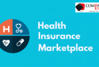 Insurance marketplace health care covered benefits