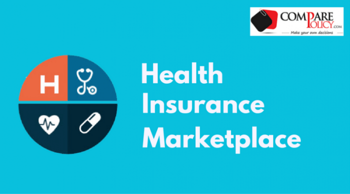 Insurance marketplace health care covered benefits