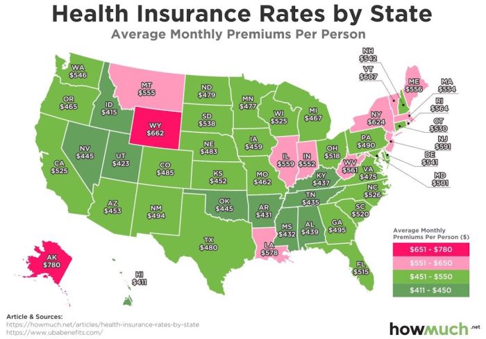 Health premiums insurance average cost year over annual deductible family individual employee employer american single wsj