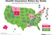 Infographic healthmarkets