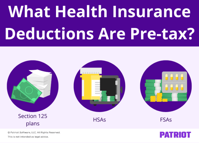 Premiums earnings