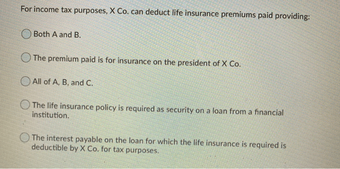 Insurance health medical premiums expenses deduct can tax get premium back part quotes impact company why here dental factors keep