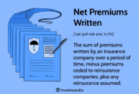 Insurance premium definition