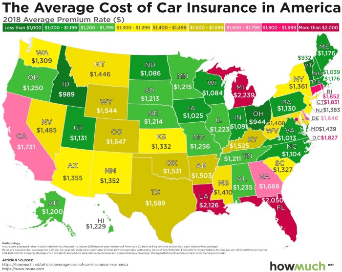 Insurance state car states auto cost money insure coverage liability reflecting comprehensive collision automotive average data full