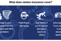 Renters landlords